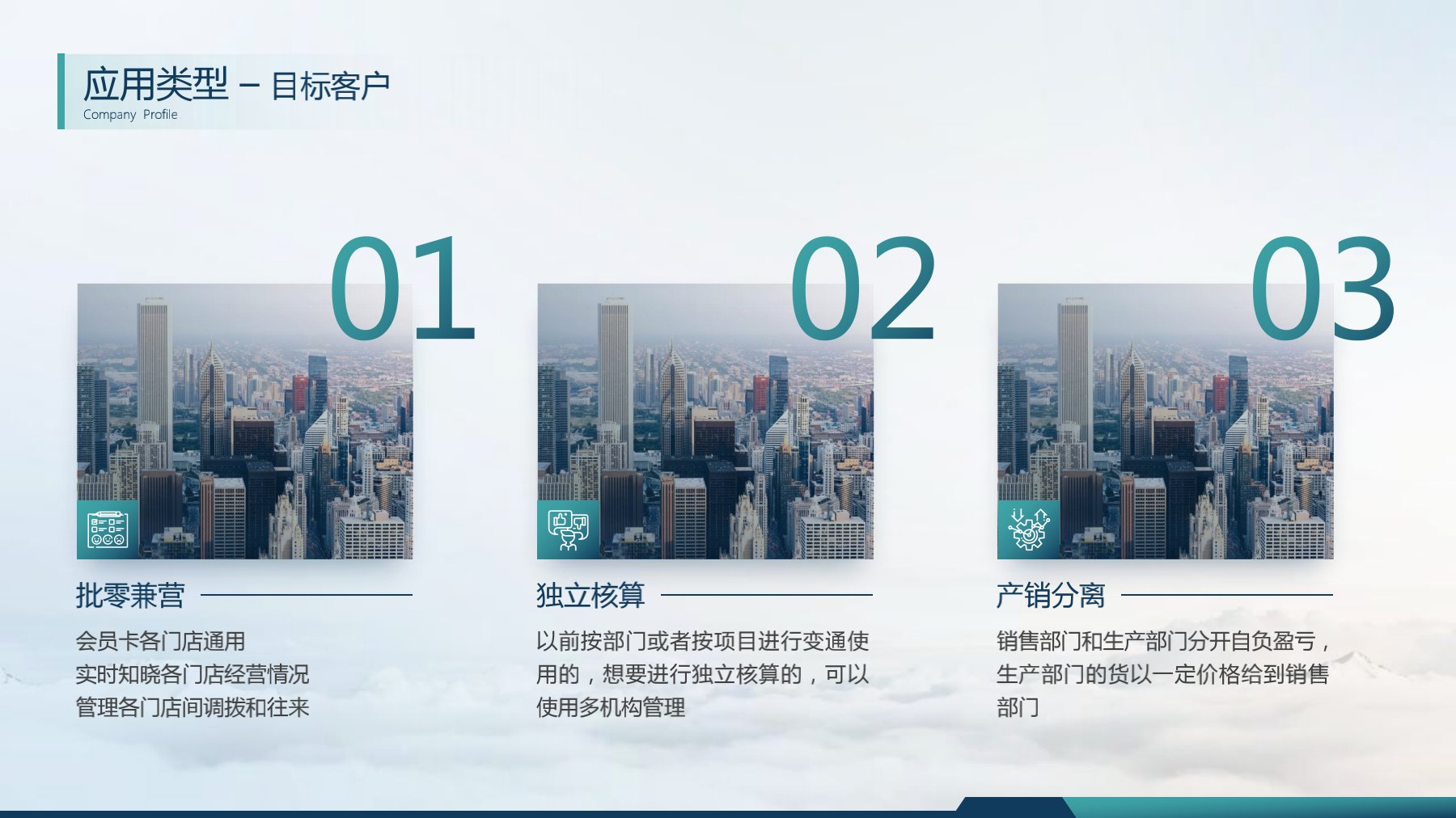 分支機構發(fā)版培訓_2.jpg