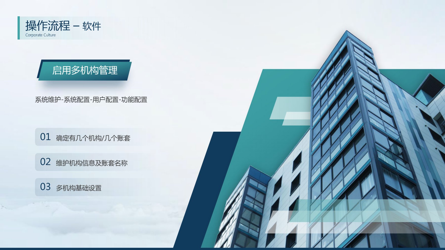 分支機構發(fā)版培訓_9.jpg