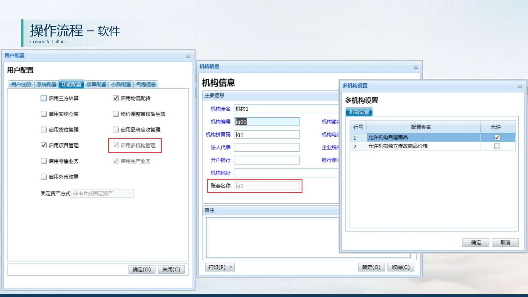 分支機構發(fā)版培訓_10.jpg