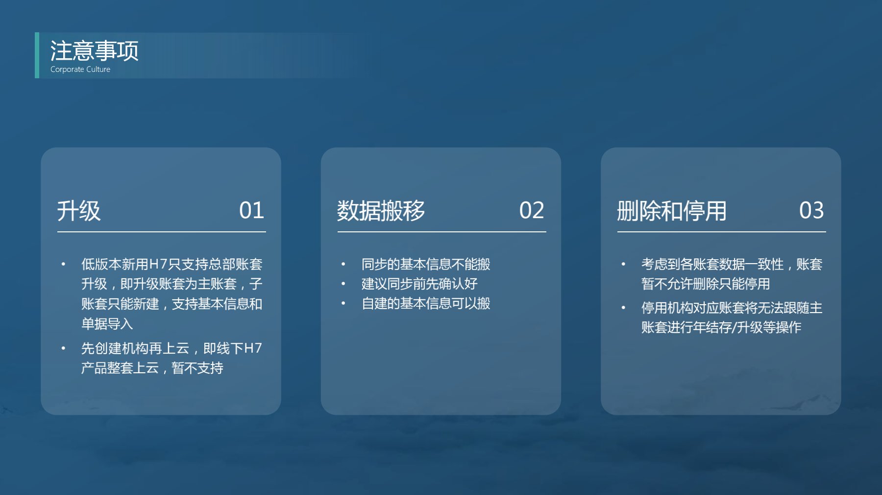分支機構發(fā)版培訓_18.jpg